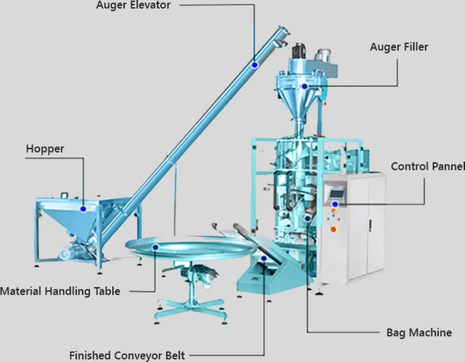 Armxus se está construyendo hacia un portafolio de maquinaria formado desde ejecución industrial real.
