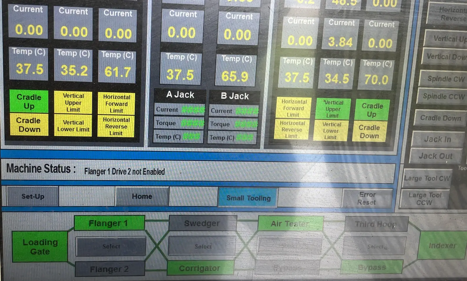 Operator interface and control context tied to the redesign scope.